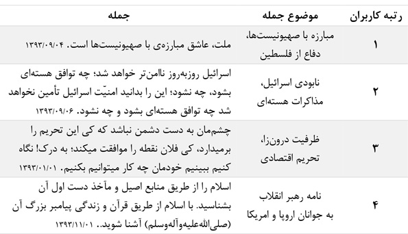 http://farsi.khamenei.ir/ndata/news/29184/12.jpg